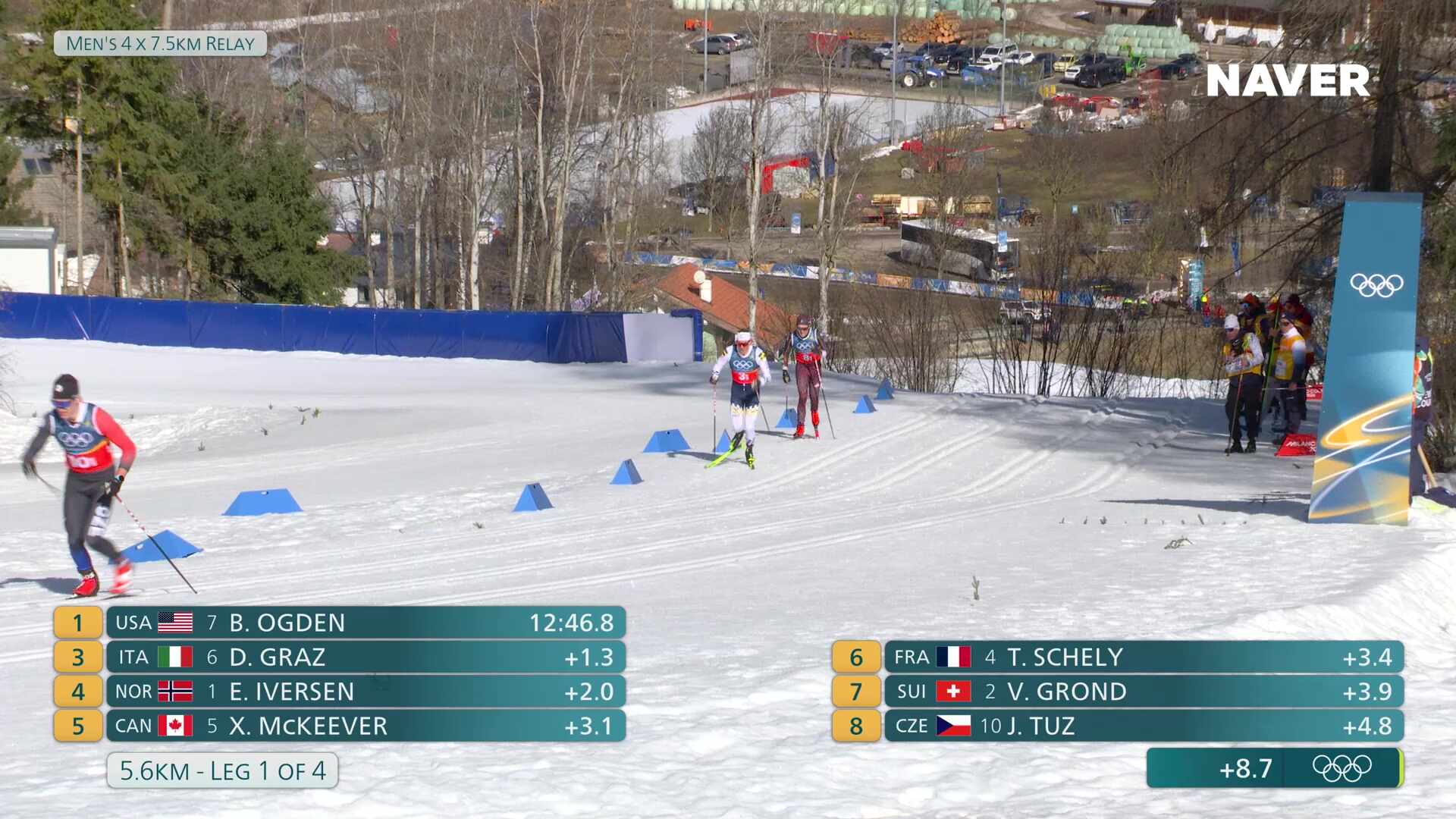 크로스컨트리 남자 4 x 7.5km 계주 풀영상 [2026 밀라노 코르티나 동계올림픽]