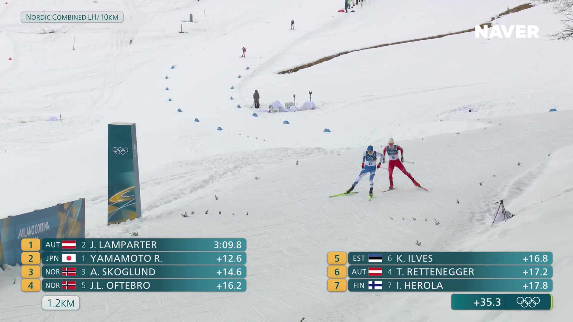 노르딕 복합 10km 라지힐 개인전, 크로스컨트리 풀영상 [2026 밀라노 코르티나 동계올림픽]