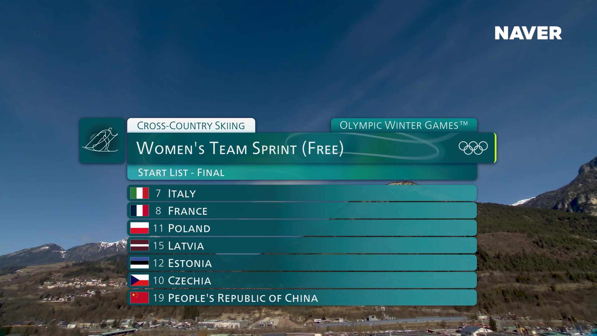 크로스컨트리 스키 여자 팀 스프린트 프리 결선 풀영상 [2026 밀라노 코르티나 동계올림픽]