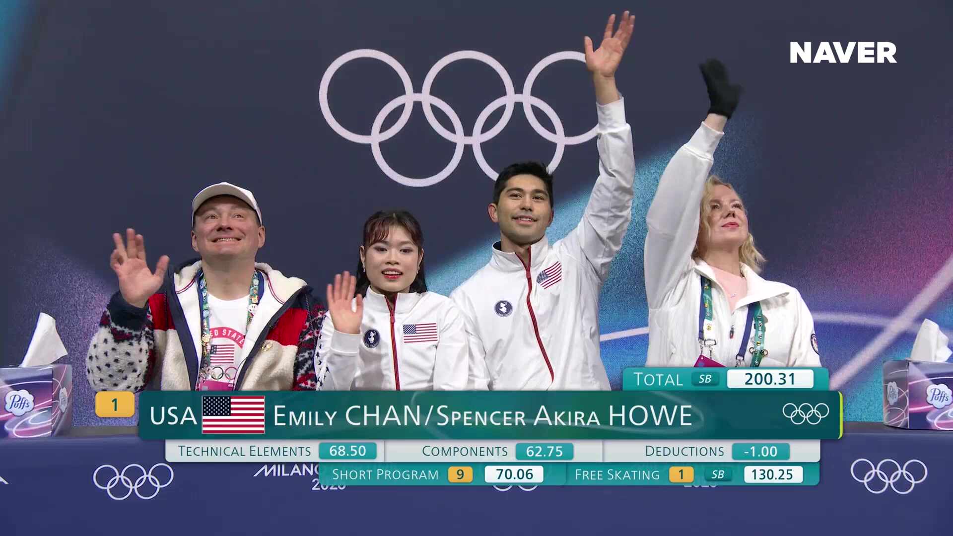 피겨 페어 프리 풀영상 [2026 밀라노 코르티나 동계올림픽]