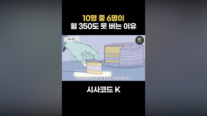 10명 중 6명이 월 350도 못버는 이유 - 네이버 TV