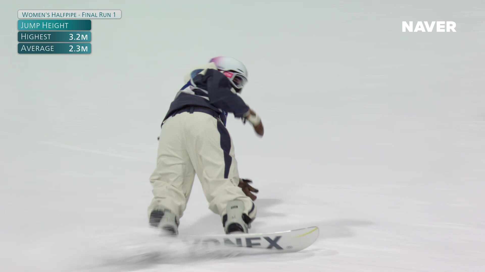 스노보드 하프파이프 여 결선 풀영상 [2026 밀라노 코르티나 동계올림픽]