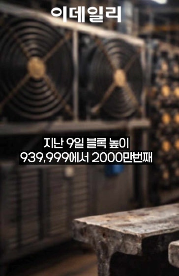 BTC 채굴량 2천만개 돌파.. 백만개 남아