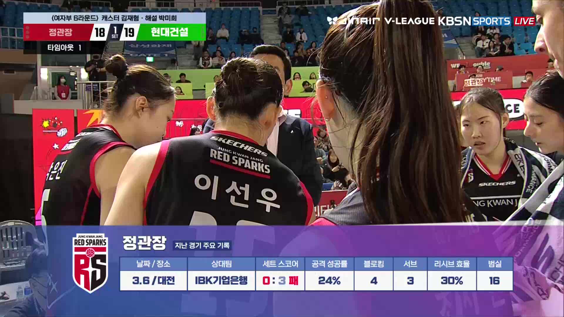 현대건설 vs 정관장 풀영상 (2026.03.12)