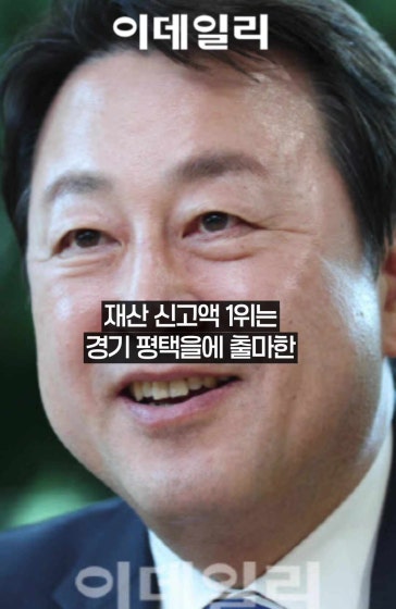 더불어민주당 김용남 127억 ‘재산 1위'