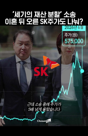 세기의 이혼, SK그룹 운명이 달린 판결
