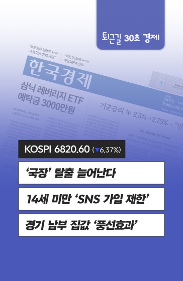 멀미 나는 '롤러코스피'…해외시장으로